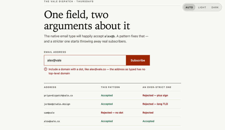 Newsletter Email Pattern Validation — preview