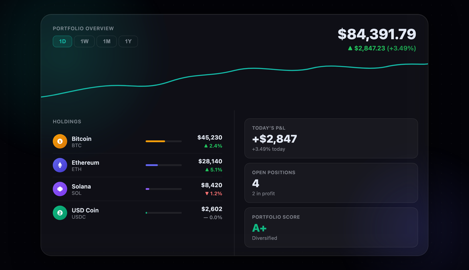 Glassmorphism Crypto Finance Dashboard — preview