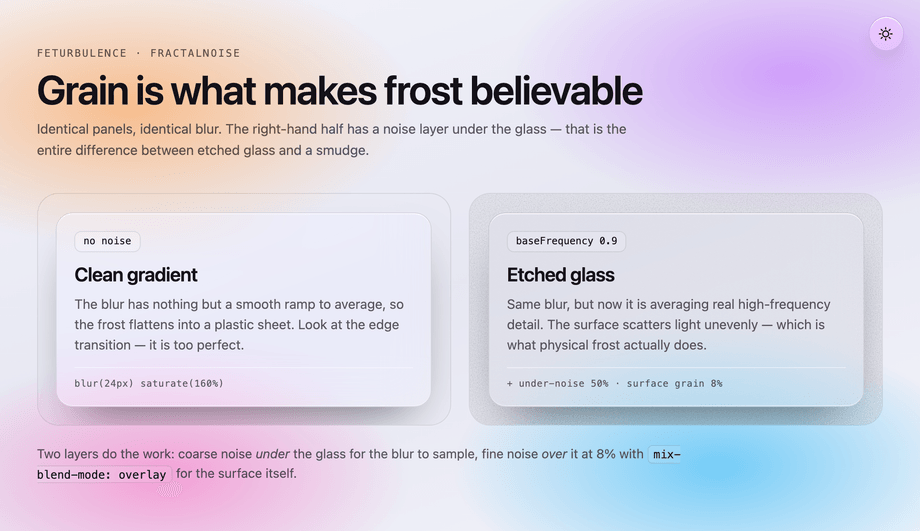 Grain Noise Frosted Glass — preview
