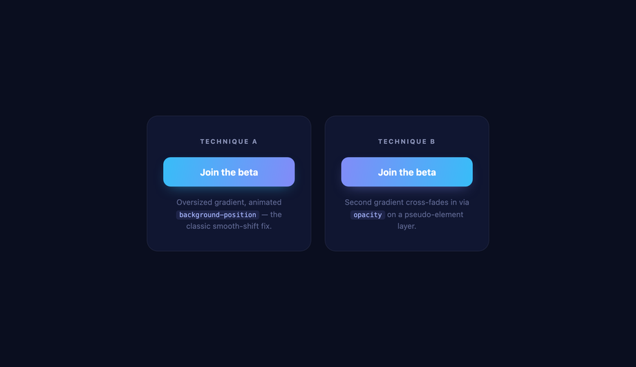 CSS Gradient Button Hover Effect — preview
