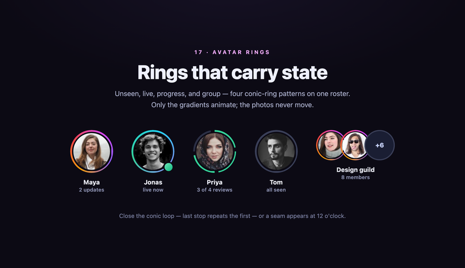 Conic Gradient Avatar Border / Ring — preview