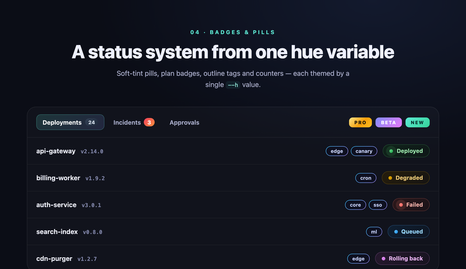 CSS Gradient Badges & Status Pills — preview