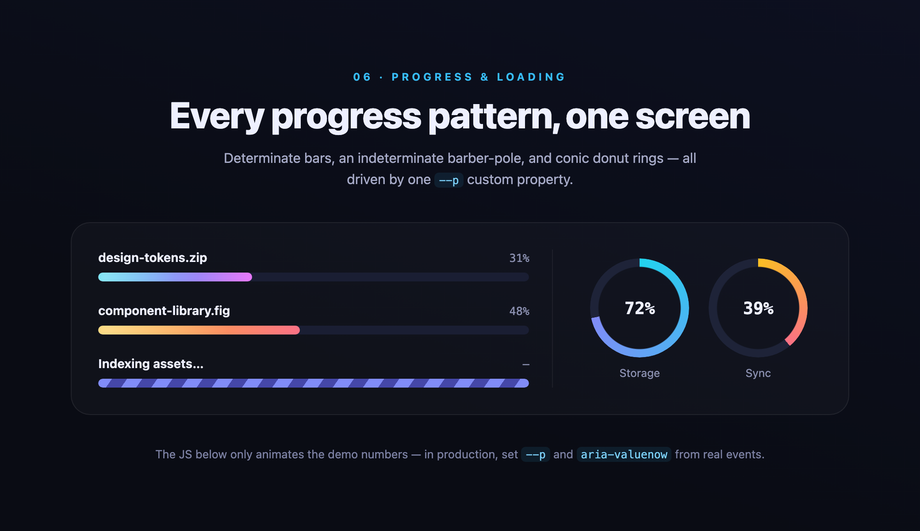 CSS Gradient Progress & Loading Bar — preview