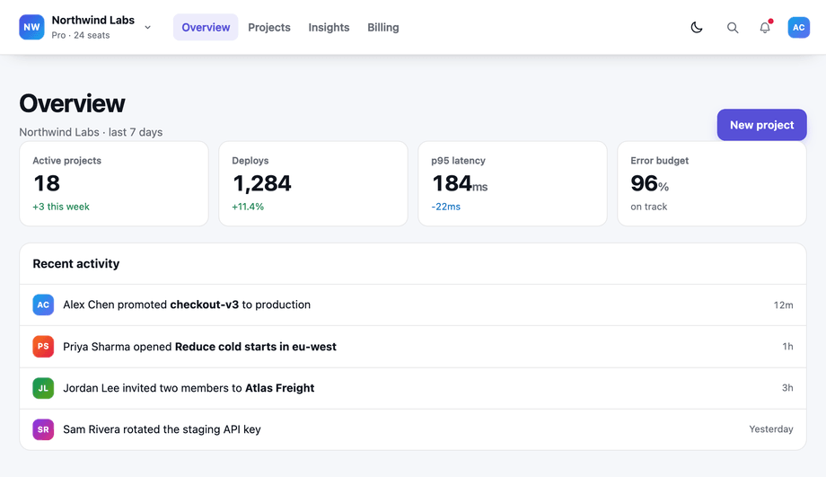 SaaS App Shell Header with Workspace Switcher — preview