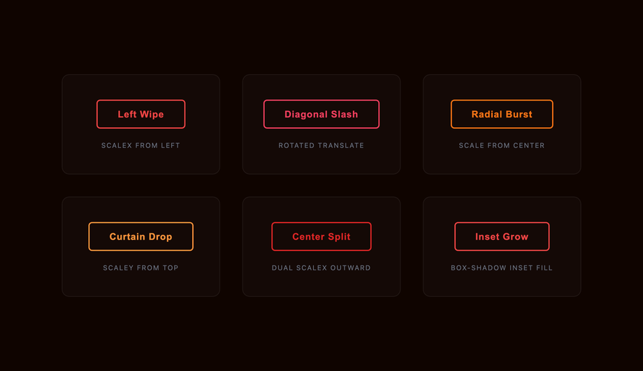 CSS Fill Wipe Button Hover Effect — preview