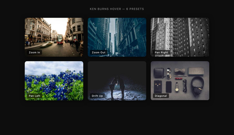 CSS Ken Burns Image Hover Effect — preview