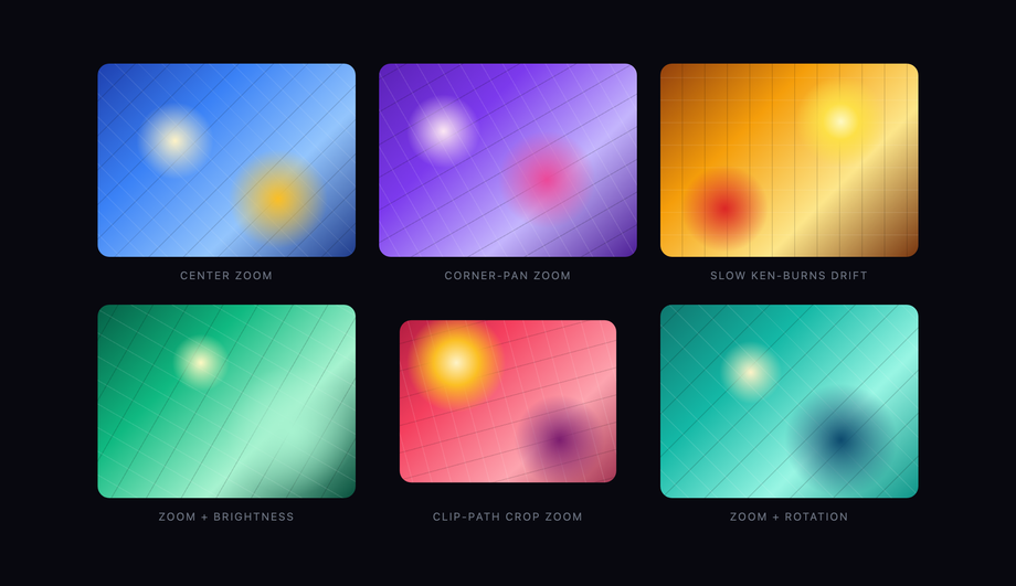 CSS Zoom Pan Image Hover Effect — preview
