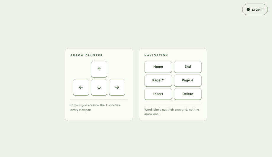 Arrow Keys and Navigation Glyphs — preview