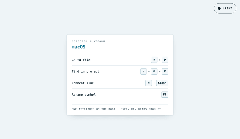 Auto OS Detect Cmd or Ctrl Display — preview