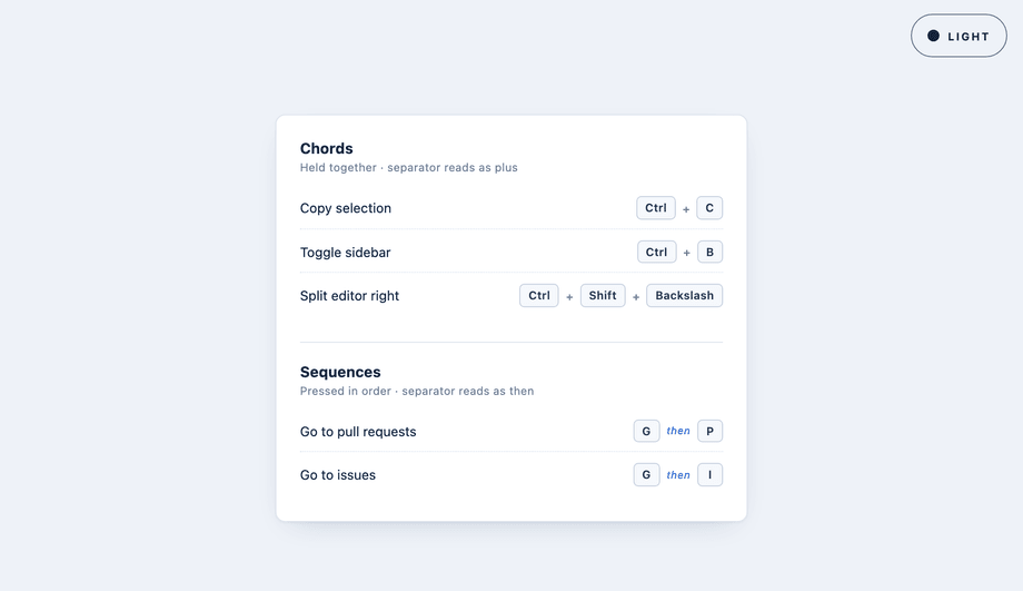 Key Combo Layout with Plus Separators — preview