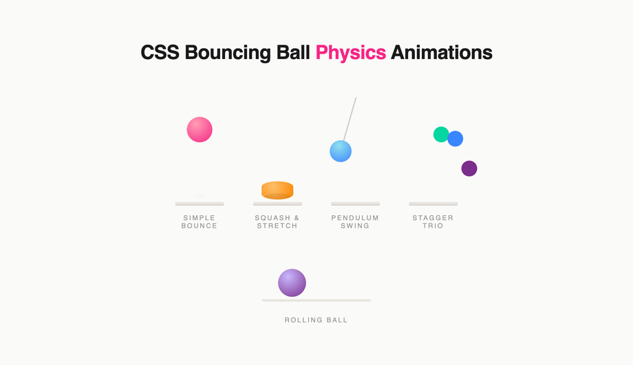 CSS Bouncing Ball Animation — preview