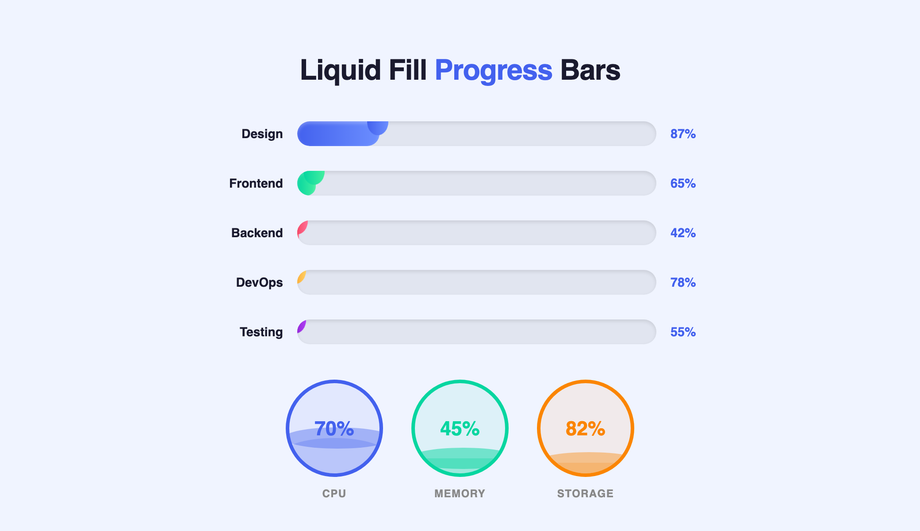 CSS Liquid Fill Animation Progress Bar — preview