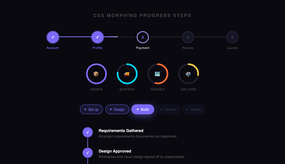 CSS Morphing Progress Steps Animation — preview