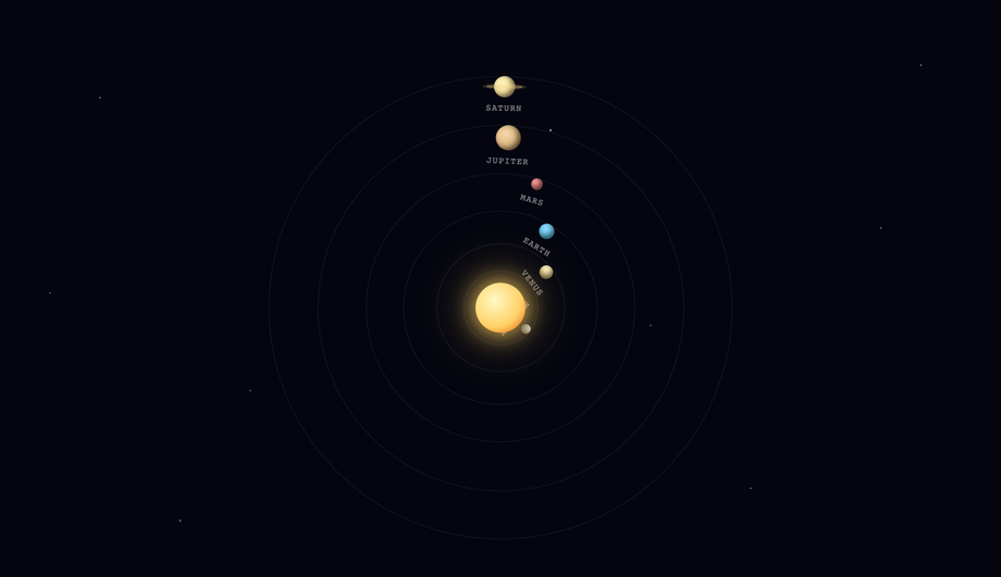 CSS Orbit Animation Solar System — preview