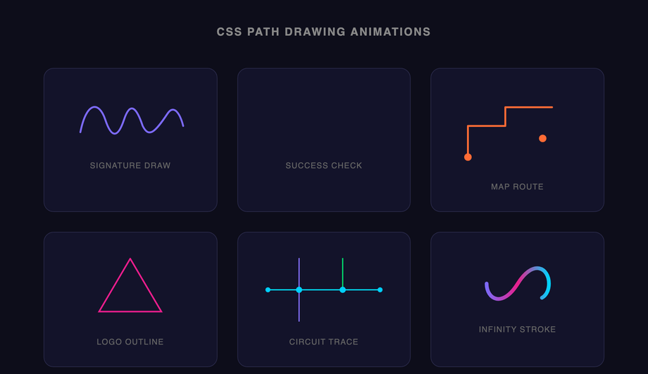 CSS Path Drawing Animation — preview