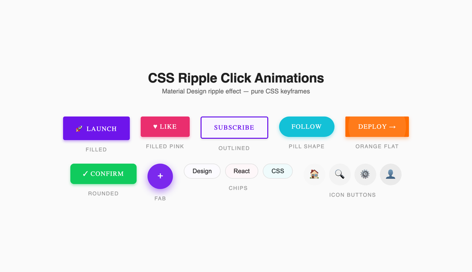 CSS Ripple Click Animation Effect — preview
