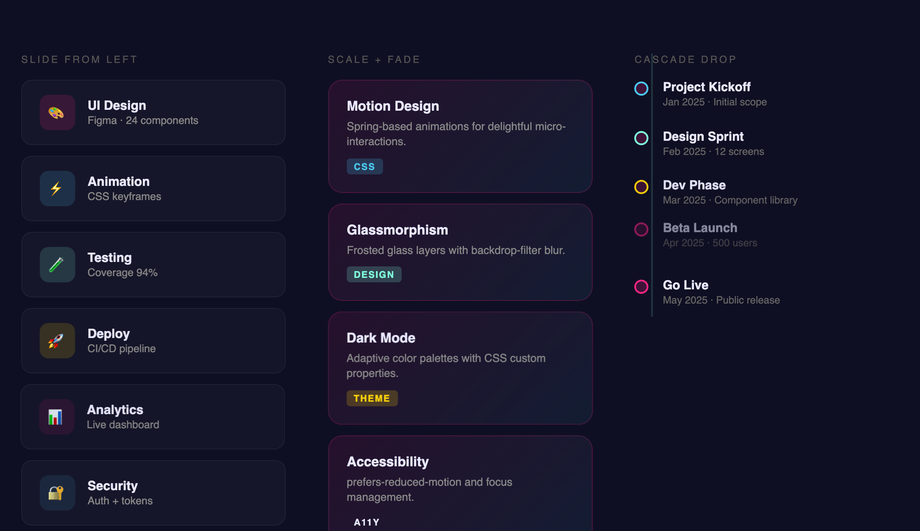 CSS Stagger Animation List Items — preview