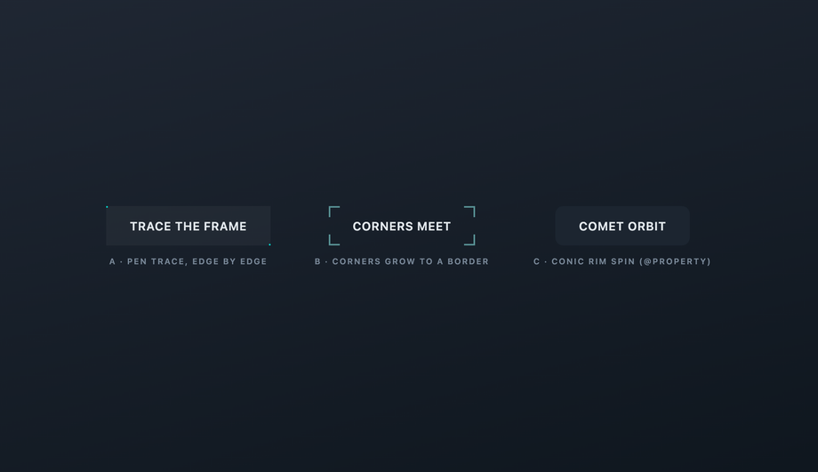 CSS Border Draw Link Hover Effect — preview
