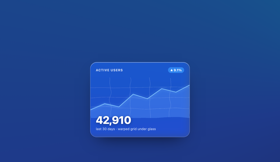 Analytics Chart Card — preview