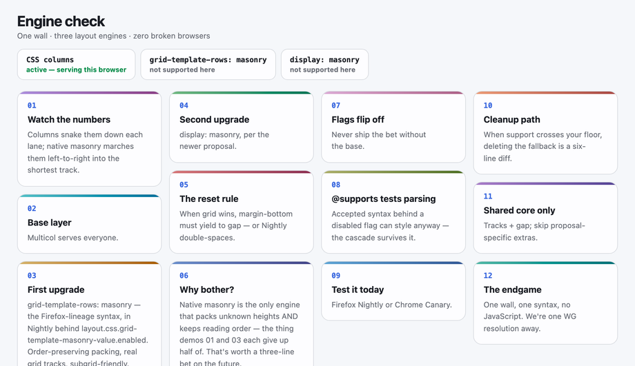 CSS Grid Template Rows Masonry Fallback Chrome Firefox — preview