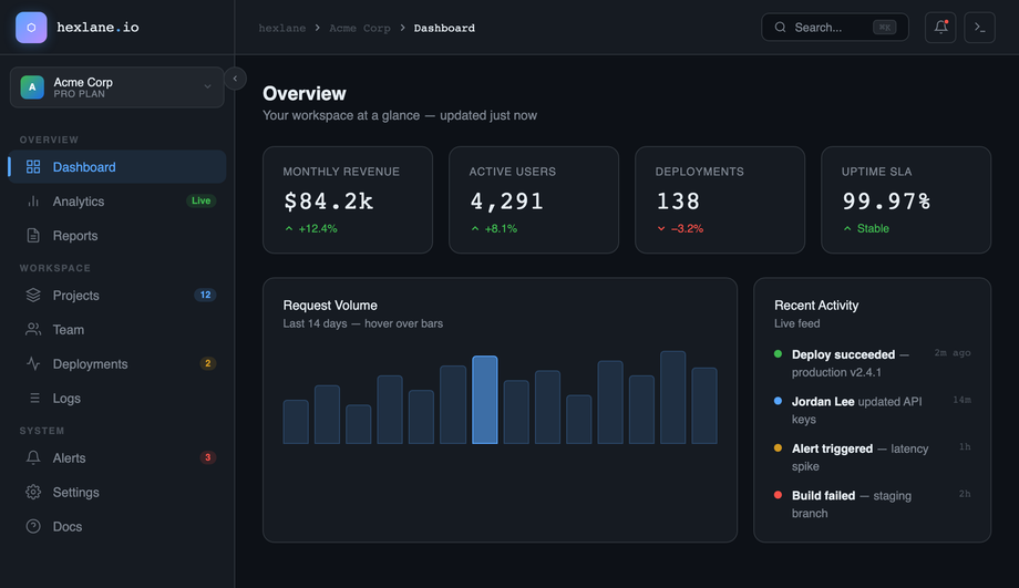 Vertical CSS Sidebar Navigation — preview