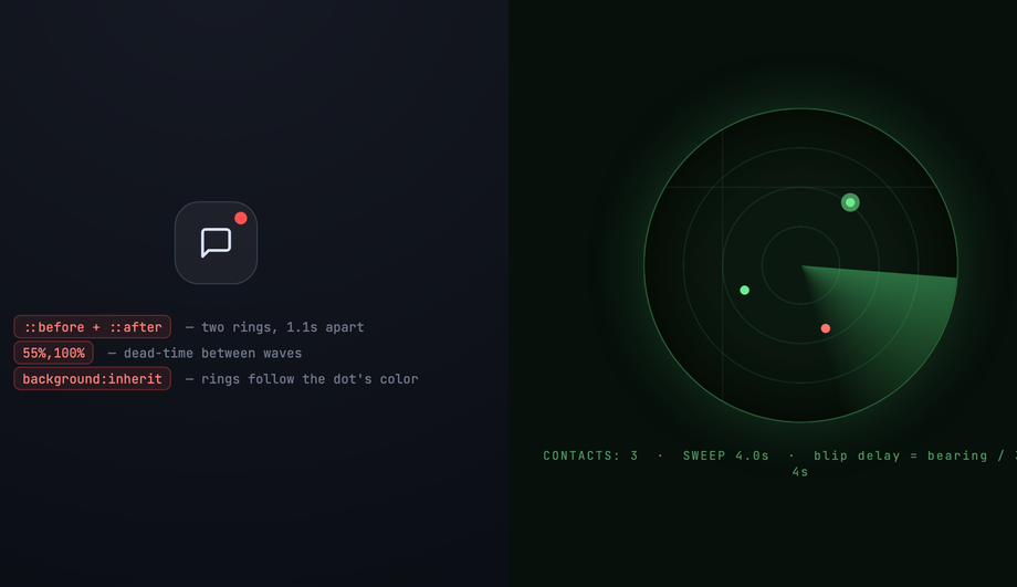 CSS Pinging Pulse Badge Animation — preview
