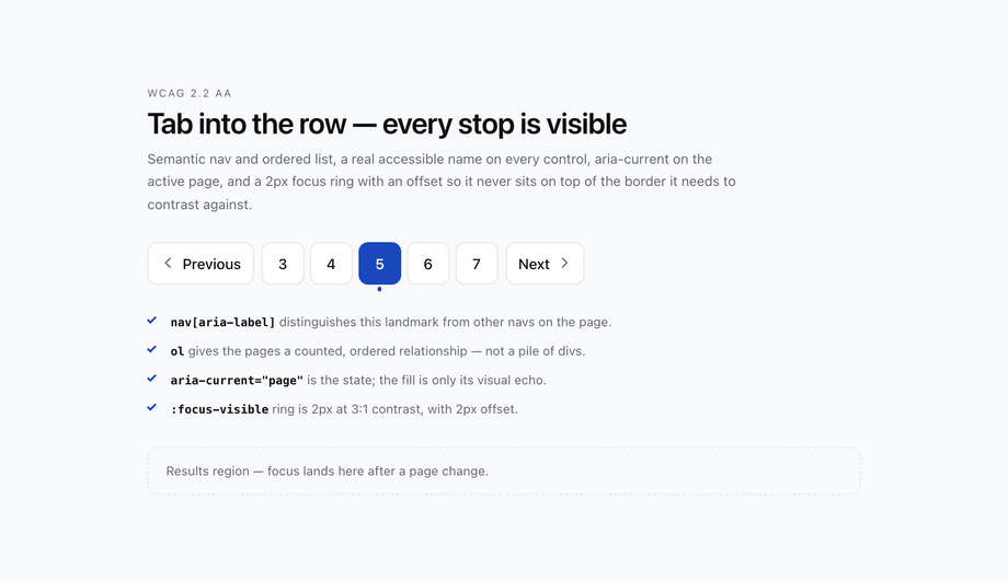 Accessible ARIA Pagination — preview