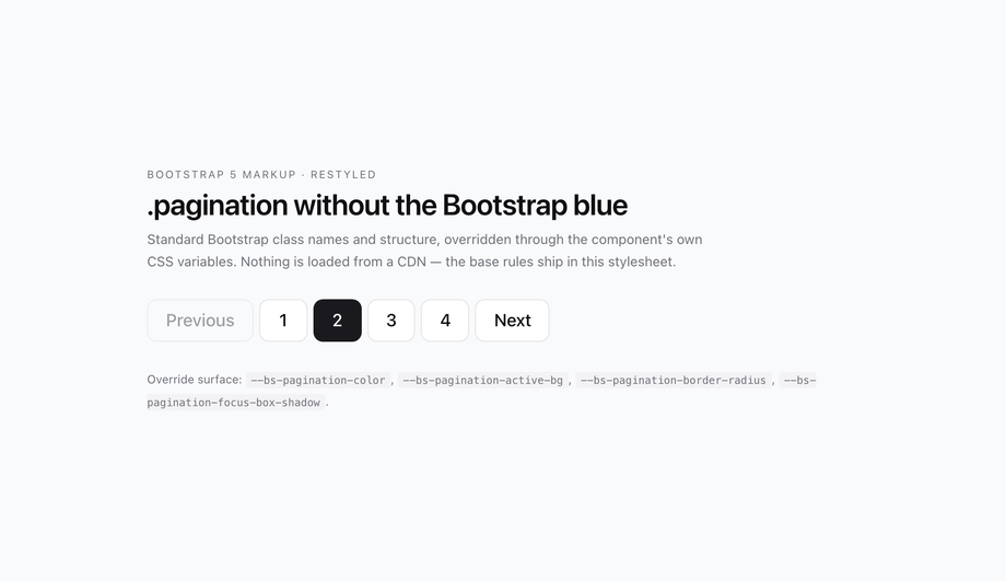 Bootstrap 5 Custom Pagination — preview