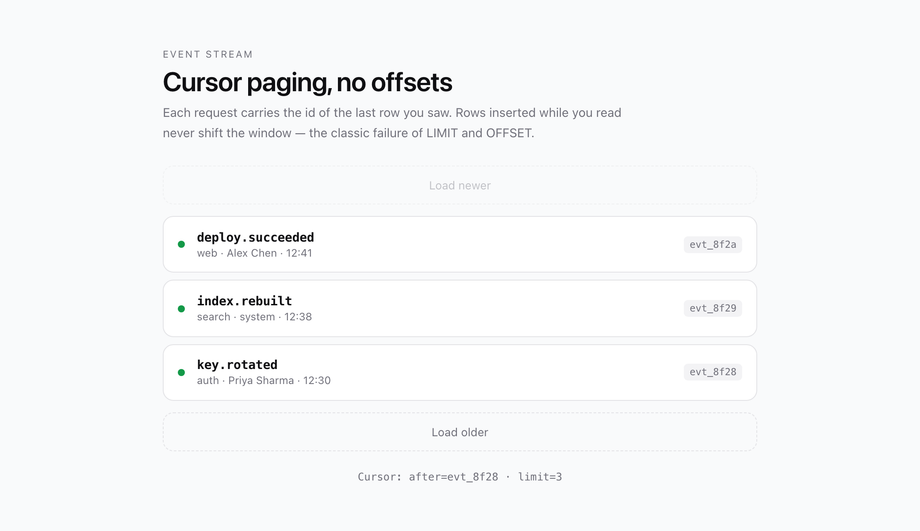 Cursor-Based Load More Pagination — preview
