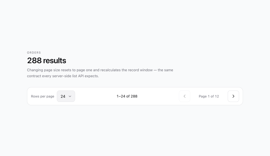Pagination with Items Per Page — preview