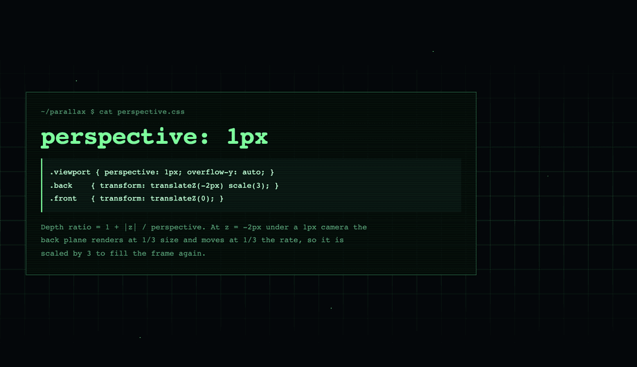 3D Transform Perspective Layer Parallax — preview