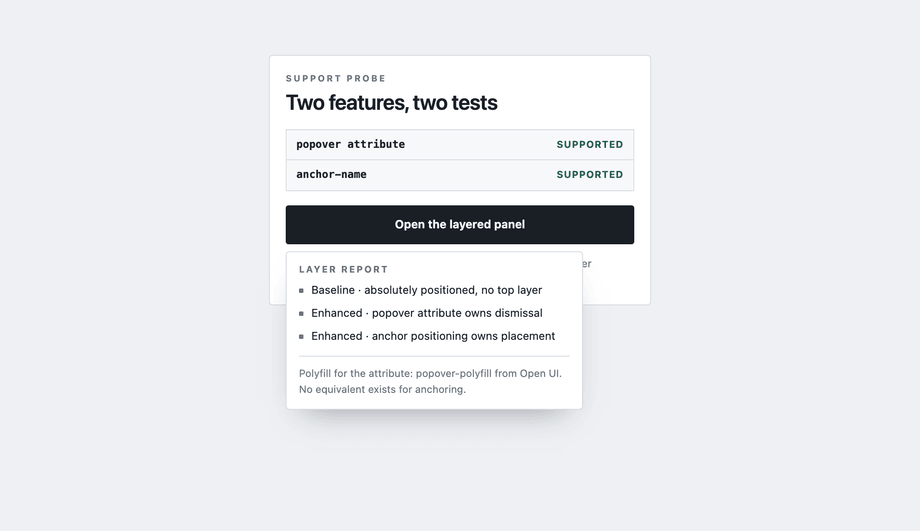 Cross Browser Fallback and Polyfill — preview