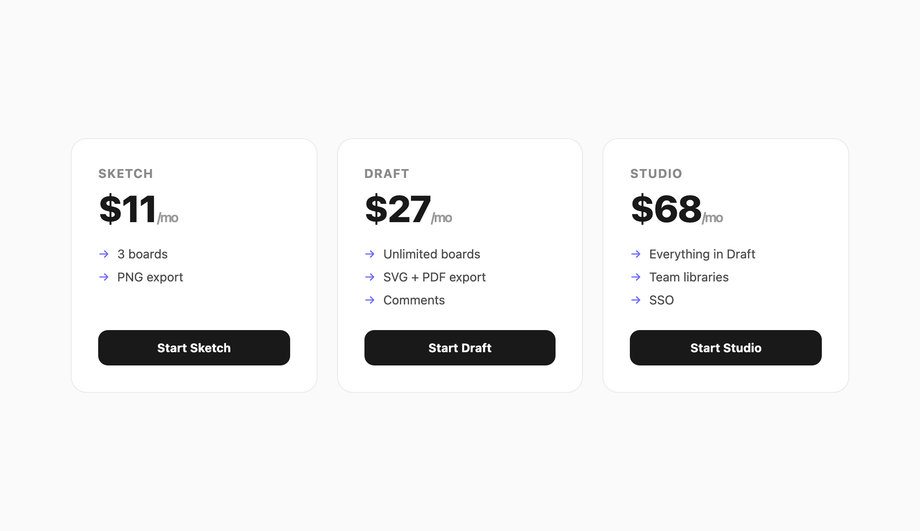 Gradient Border Draw-In Effect — preview