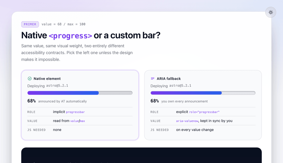 Native HTML Progress Element with ARIA Fallback — preview