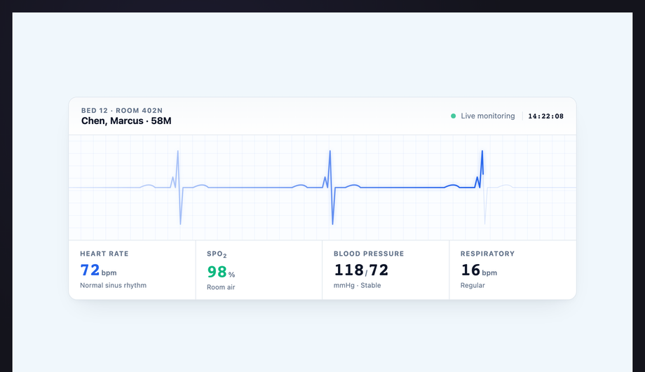 ECG Heartbeat Line — preview