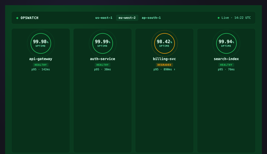 Server Status Ring — preview