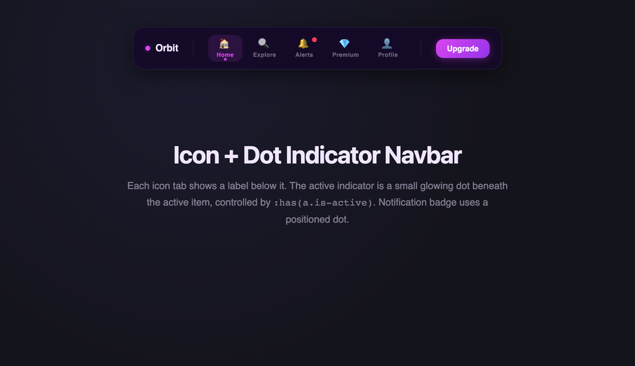 CSS Icon Dot Indicator Navbar — preview