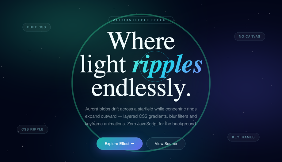CSS Aurora Borealis Ripple Background — preview