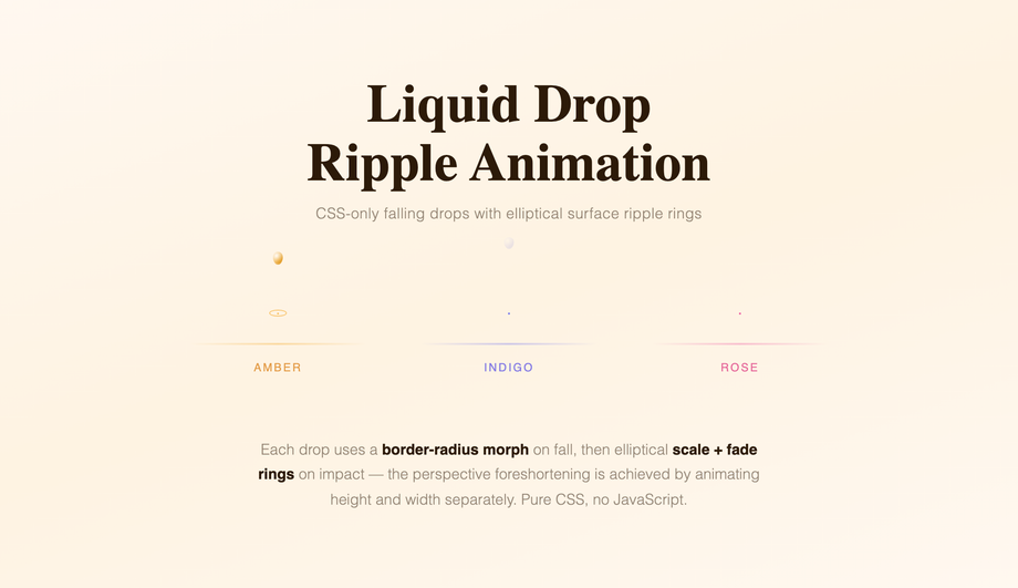 CSS Liquid Drop Ripple Animation — preview