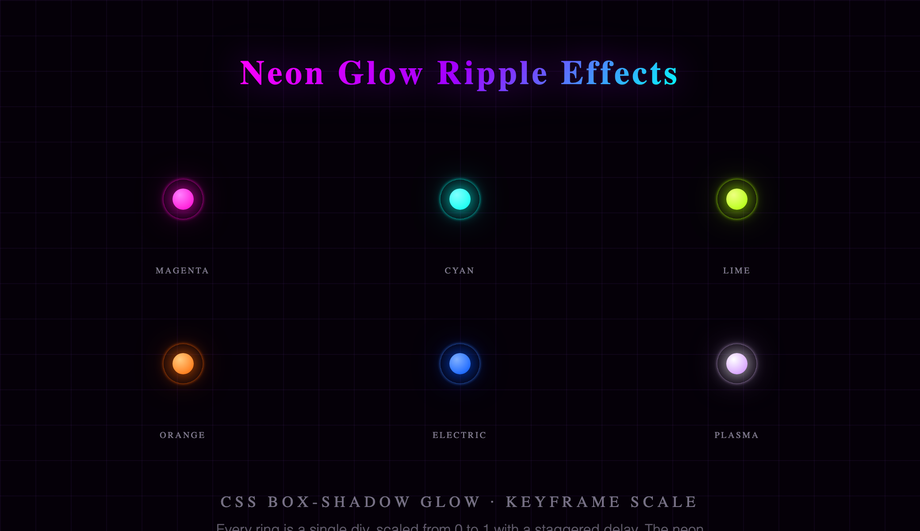CSS Neon Glow Ripple Effect — preview