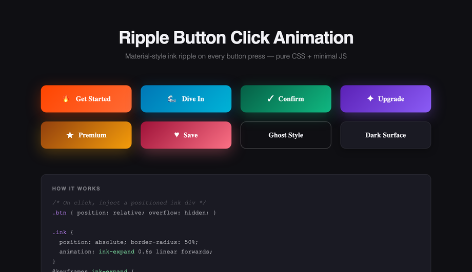 CSS Ripple Button Click Animation — preview