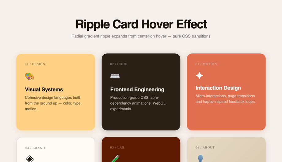 CSS Ripple Card Hover Effect — preview