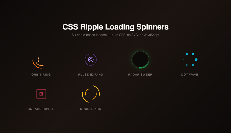 CSS Ripple Loading Spinner — preview