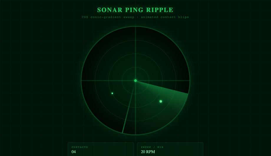 CSS Sonar Ping Ripple Animation — preview