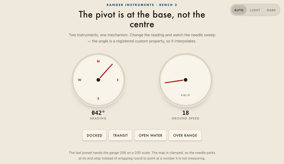Compass Dial and Gauge Needle — preview