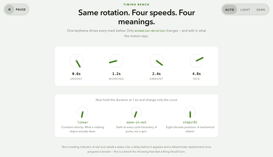Continuous Spin Loading Indicator — preview