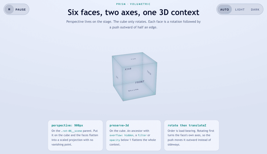 Rotate 3D Cube with Perspective — preview