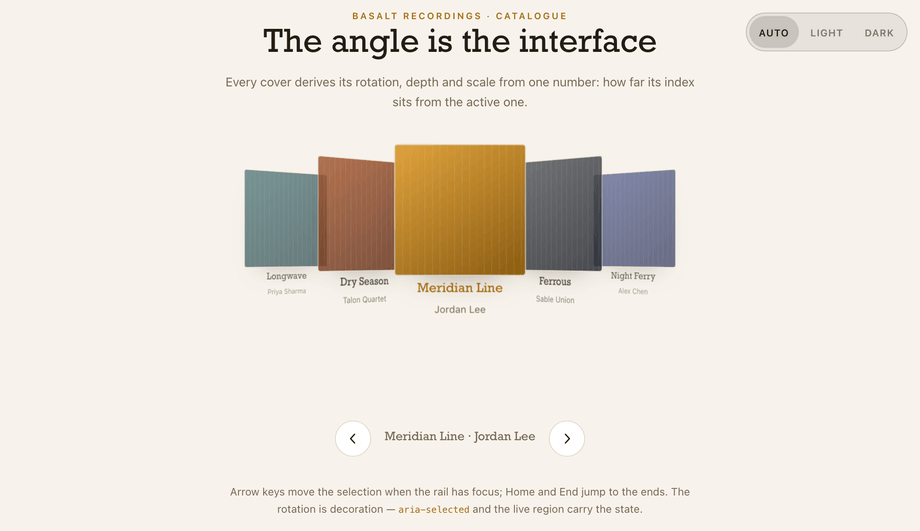 RotateY Coverflow Image Carousel — preview