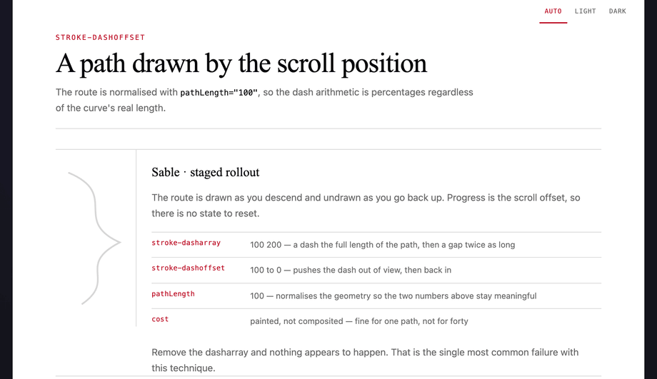 Scroll Driven SVG Stroke Dashoffset — preview