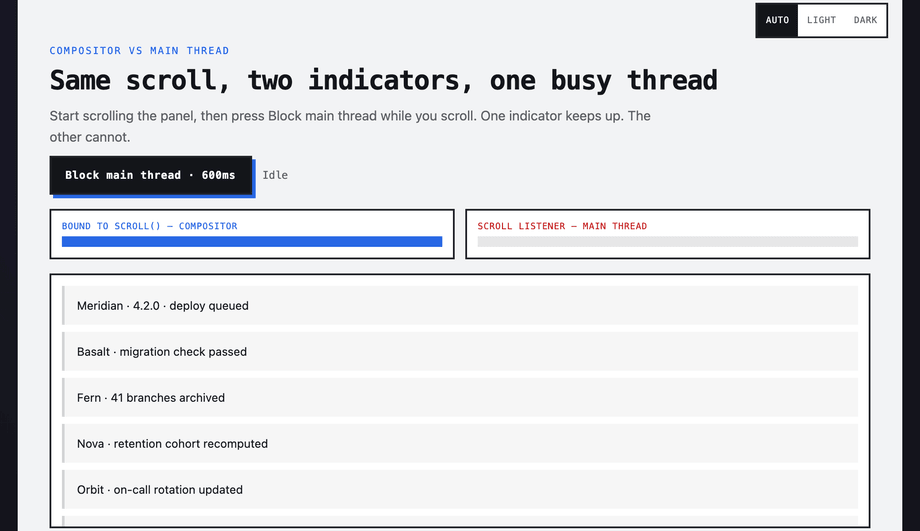 Scroll Timeline Performance and Main Thread Cost — preview